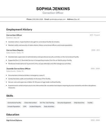 Resume example 2