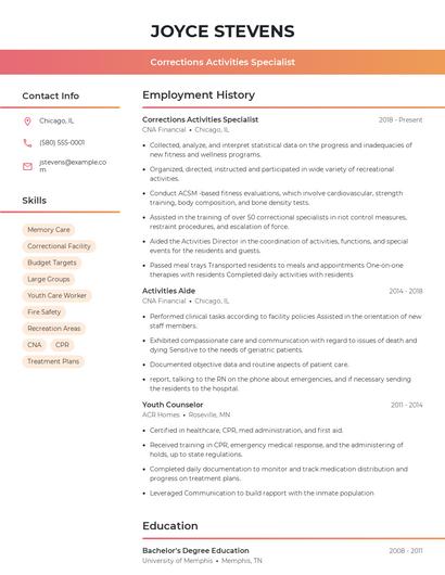 Corrections Activities Specialist Resume