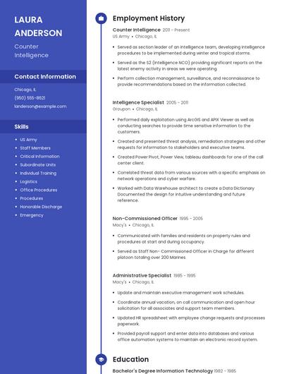 Counter Intelligence Resume