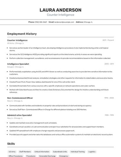 Counter Intelligence Resume