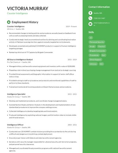 Counter Intelligence Resume
