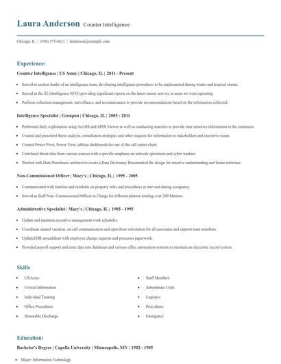 Counter Intelligence Resume
