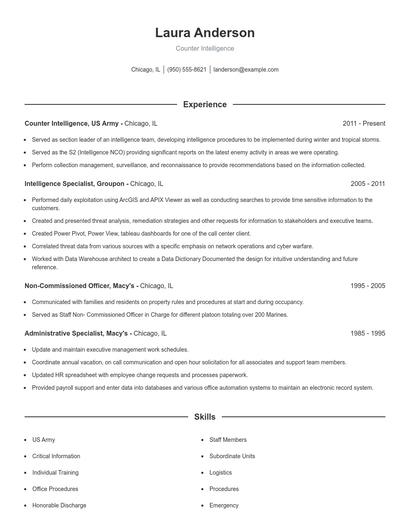Counter Intelligence Resume