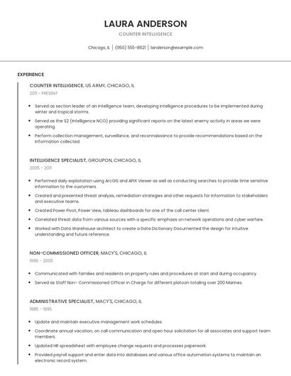 Counter Intelligence Resume