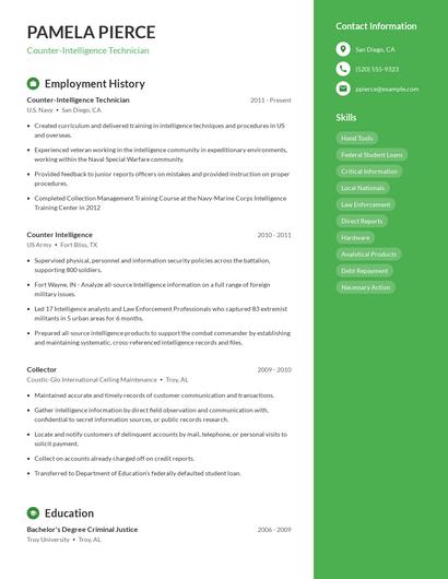 Counter-Intelligence Technician Resume