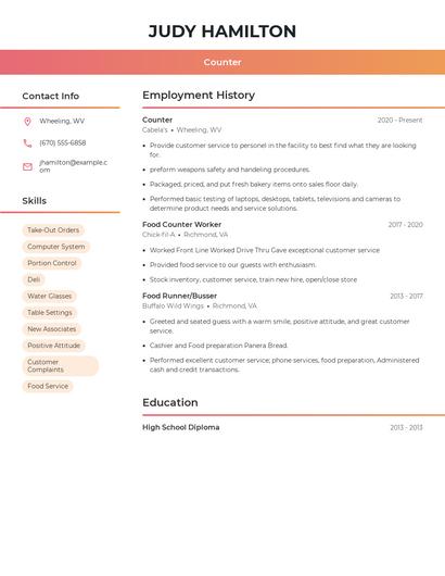 Resume example 3