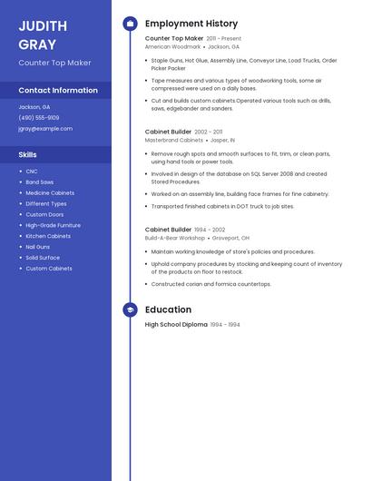 Counter Top Maker Resume