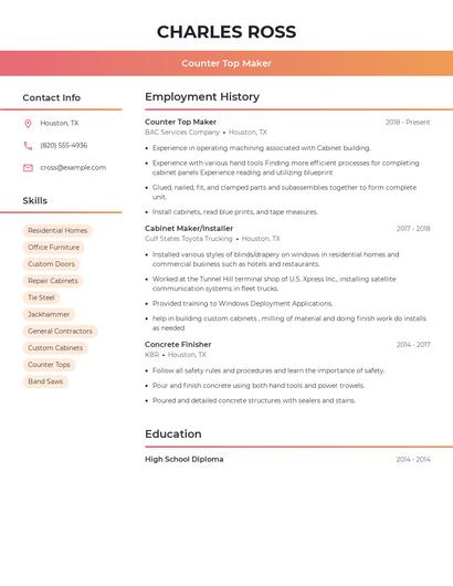 Counter Top Maker Resume