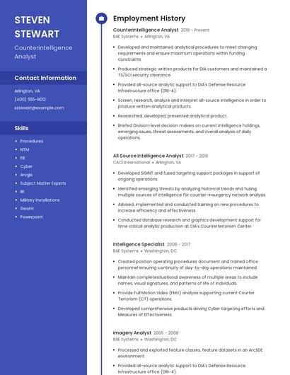 Counterintelligence Analyst Resume
