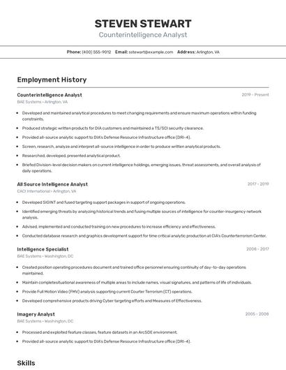 Counterintelligence Analyst Resume