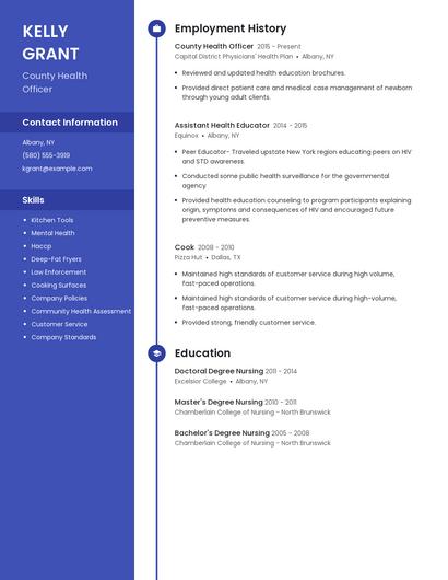 County Health Officer Resume