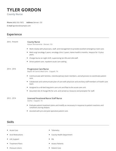 County Nurse Resume
