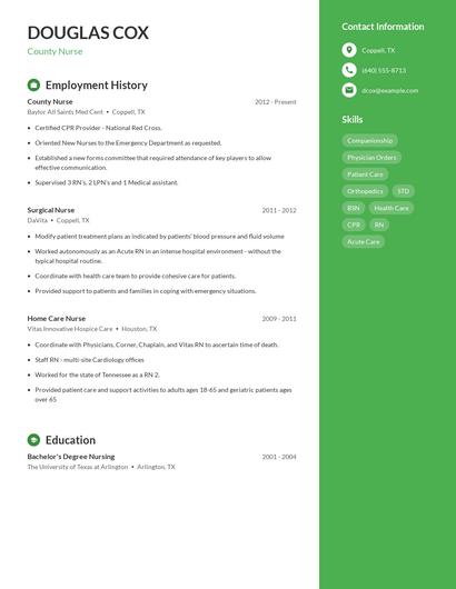County Nurse Resume