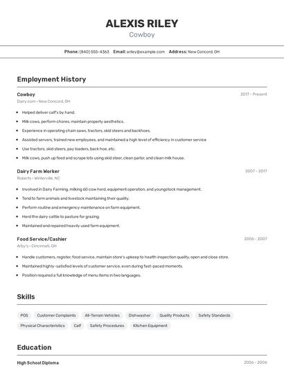 Cowboy Resume