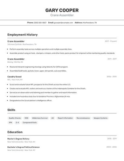 Crane Assembler Resume