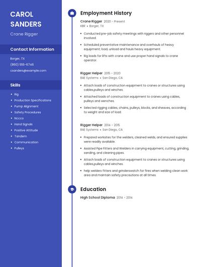 Crane Rigger Resume
