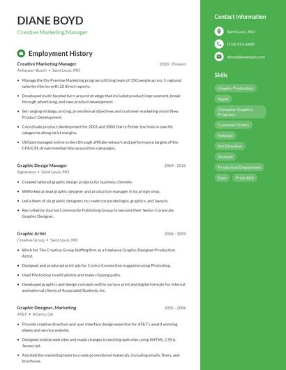 Creative Marketing Manager Resume