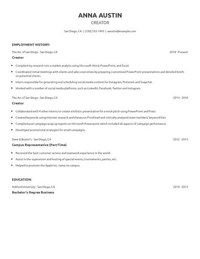 Creator Resume