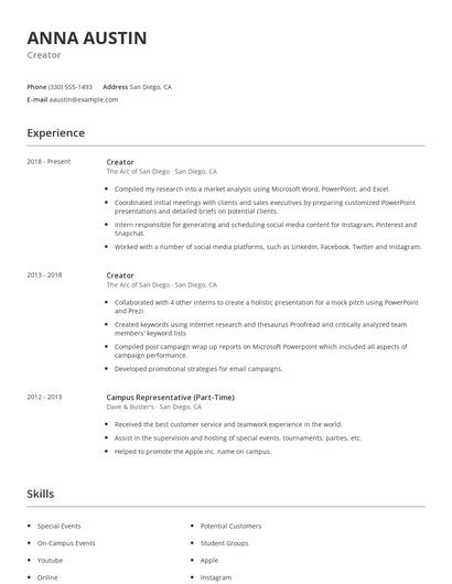 Creator Resume
