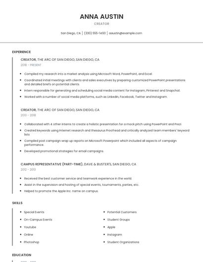 Creator Resume