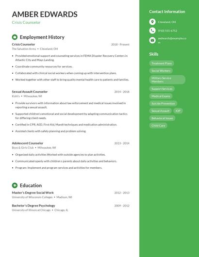 Crisis Counselor Resume