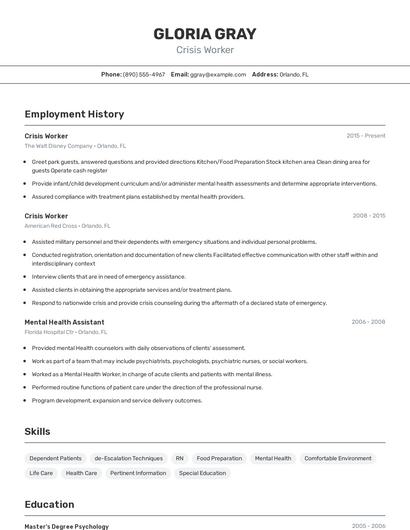 Crisis Worker Resume