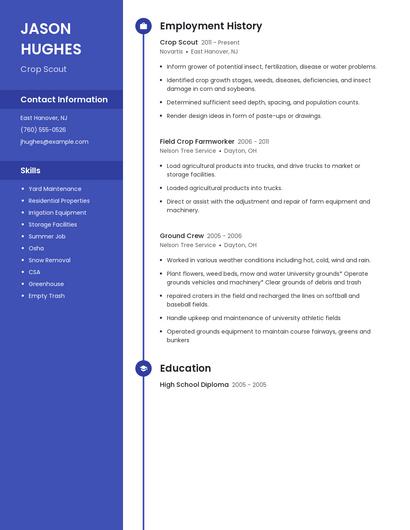 Crop Scout Resume