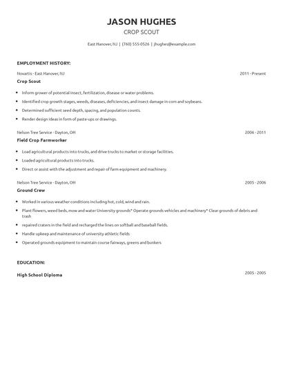 Crop Scout Resume