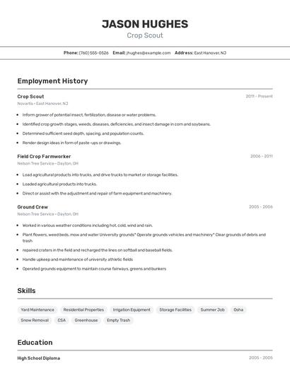 Crop Scout Resume