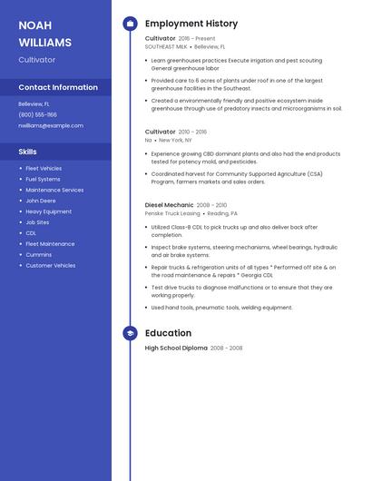 Cultivator Resume