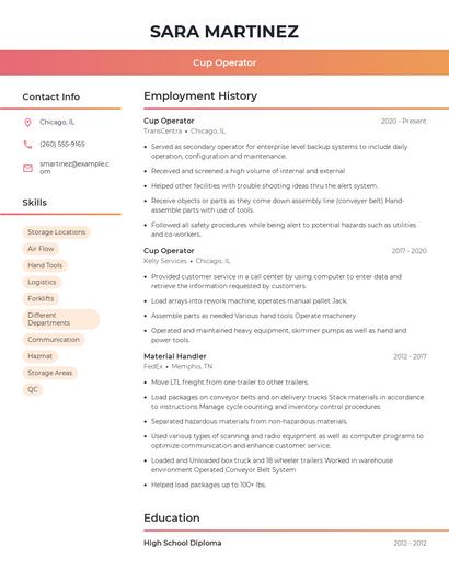 Cup Operator Resume
