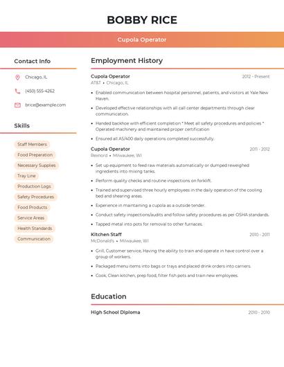 Cupola Operator Resume