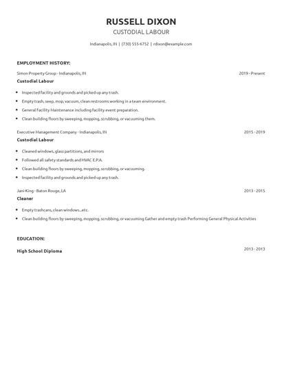 Custodial Labour Resume
