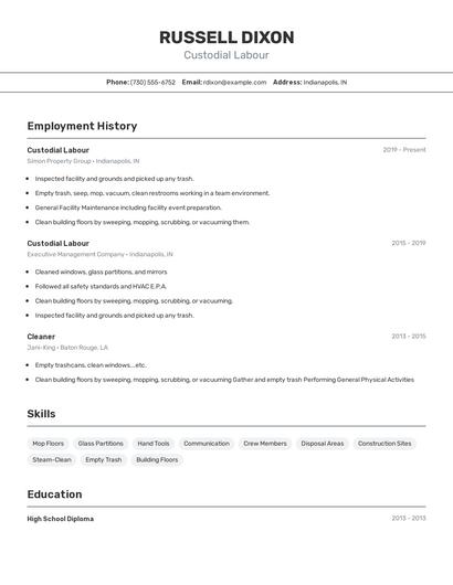 Custodial Labour Resume