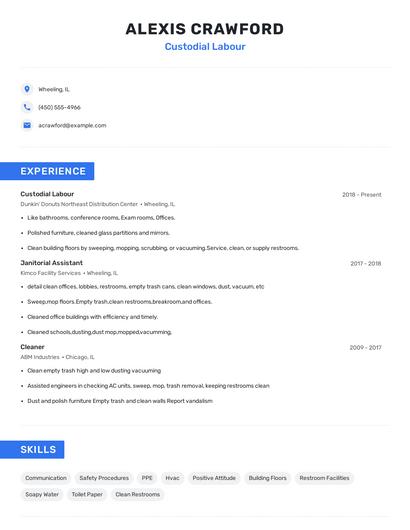 Custodial Labour Resume