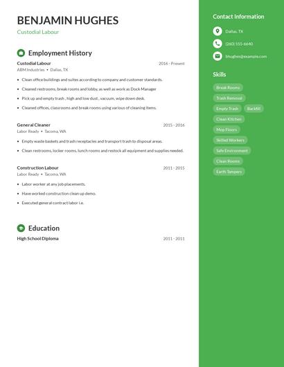 Custodial Labour Resume