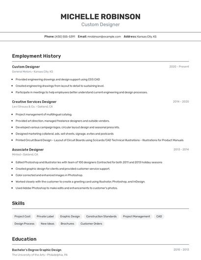 Custom Designer Resume