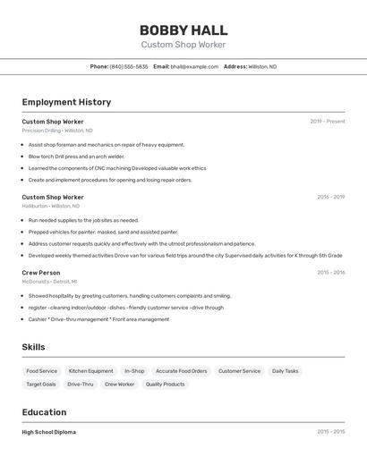 Custom Shop Worker Resume