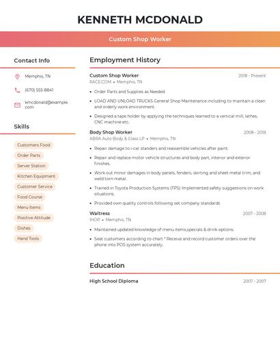 Custom Shop Worker Resume