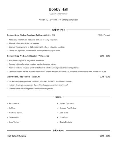 Custom Shop Worker Resume