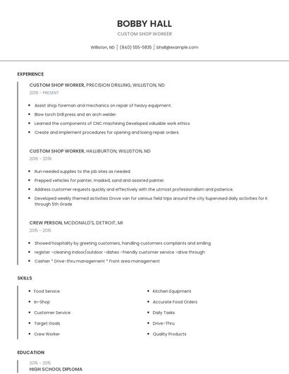 Custom Shop Worker Resume