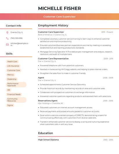 Customer Care Supervisor Resume