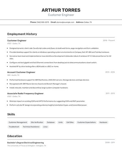 Resume example 2