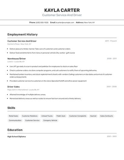 Resume example 2