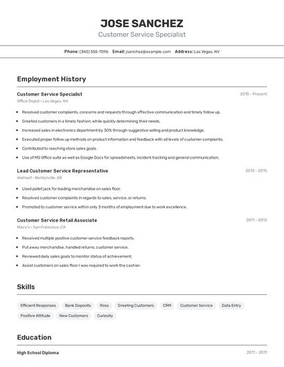 Resume example 2