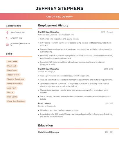 Cut Off Saw Operator Resume