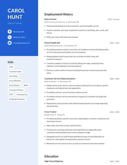 Dairy Farmer Resume