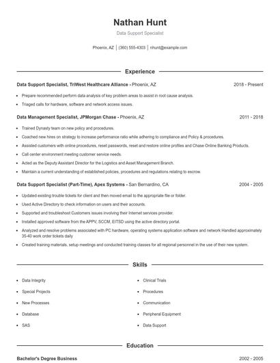 Data Support Specialist Resume