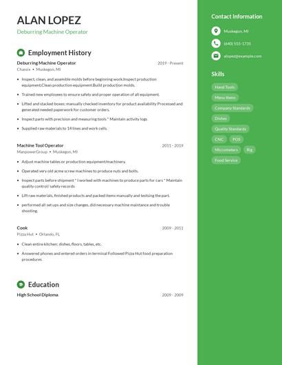 Deburring Machine Operator Resume