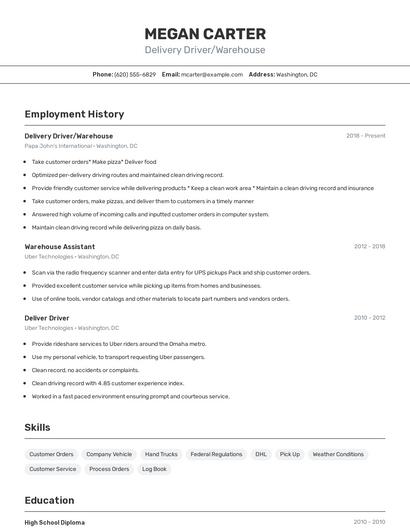 Resume example 2